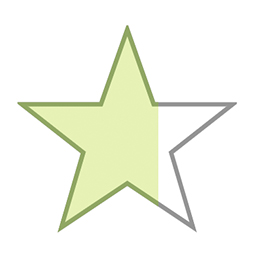 kk Star Ratings Rate Post & Collect User Feedbacks